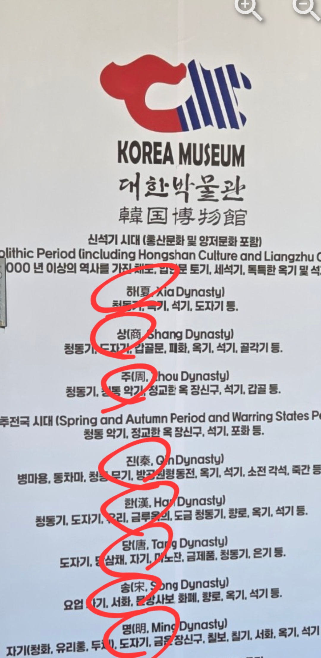 대한박물관 입구에 부착된 중국 고대 왕조사 전시 안내문
