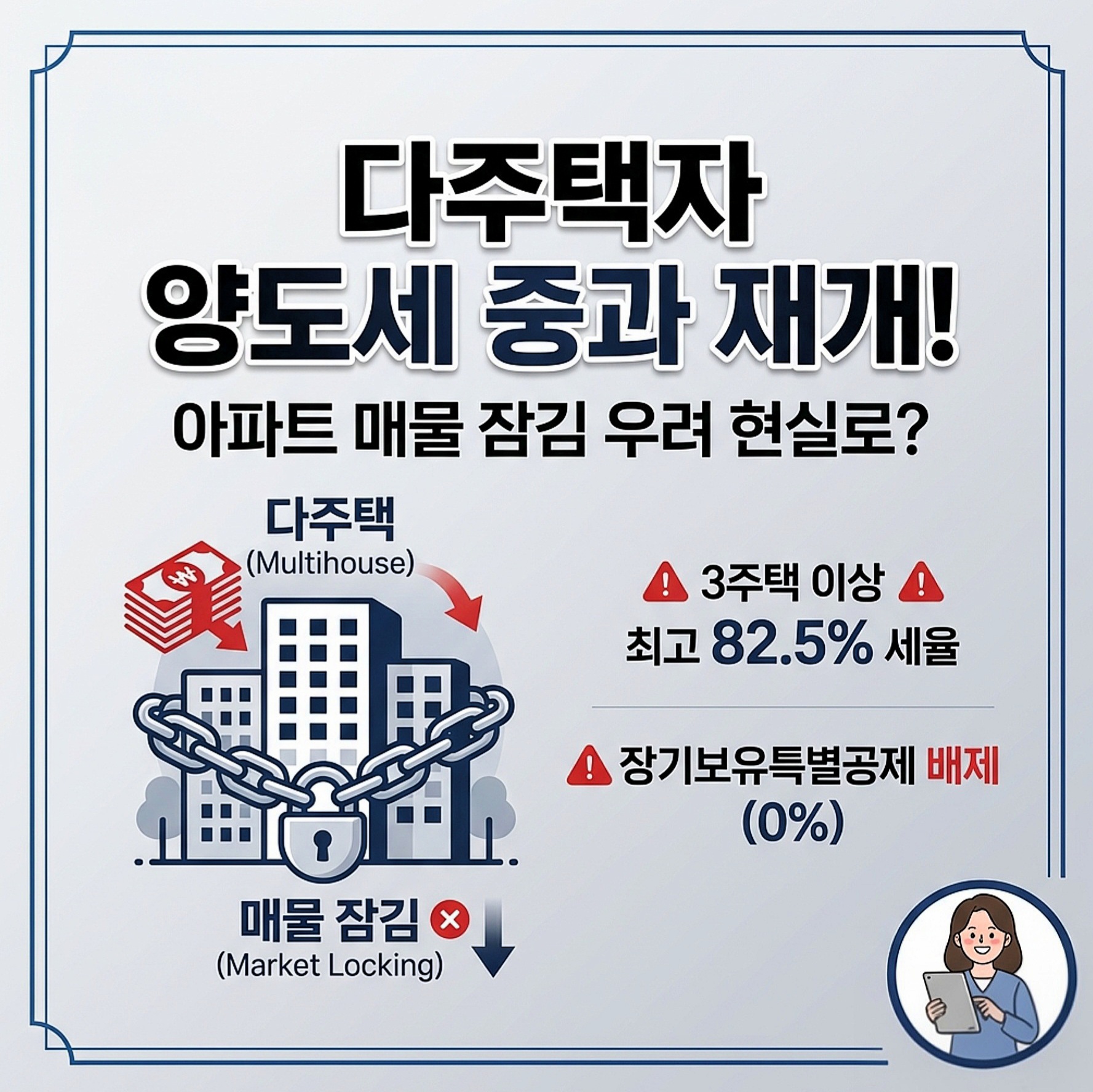 다주택자 양도세 중과 재개 및 아파트 매물 잠김 현상 설명 인포그래픽